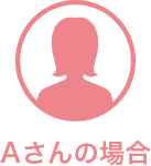 Aさん